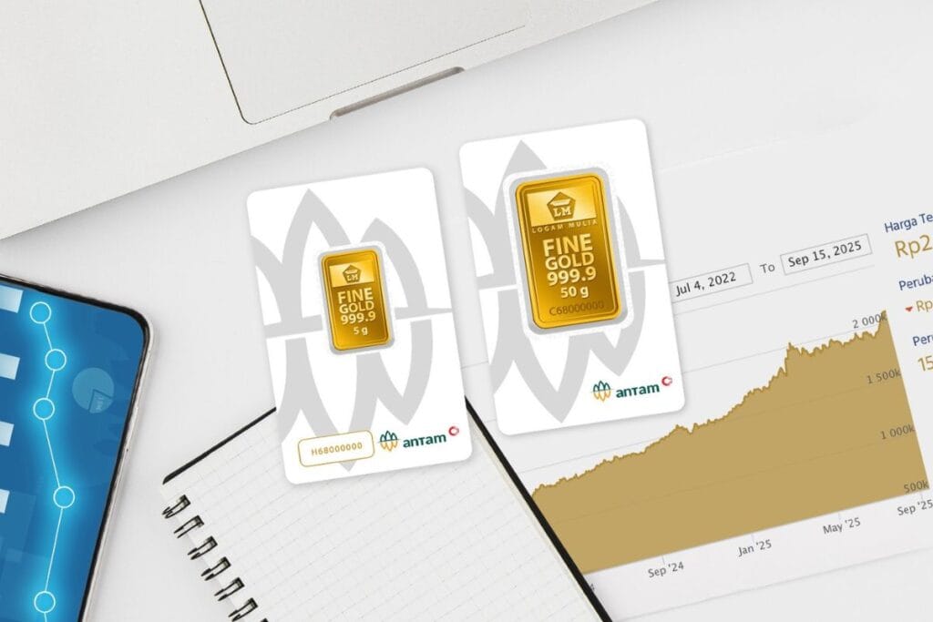 Harga Emas Antam, bahas