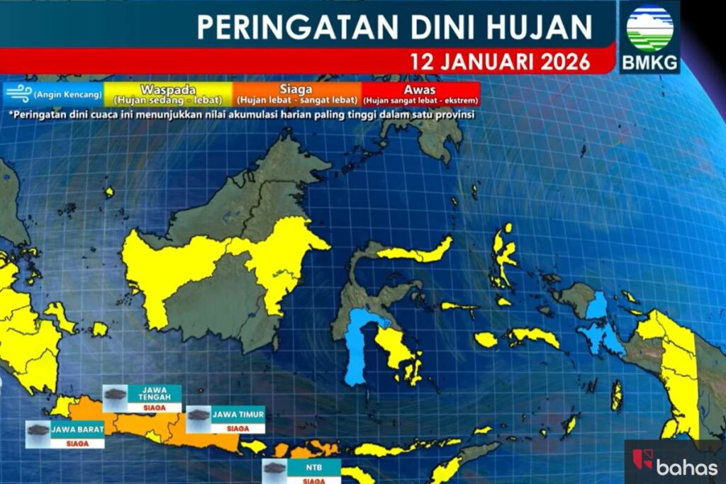 Prakiraan Cuaca BMKG